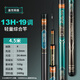夢者釣具（fisherman's dream）夢者蓋世英雄PRO魚竿手桿超輕超硬468H鯉魚鯽魚黑坑競技野釣鰱鳙 4.5m 蓋世英雄PRO 13H