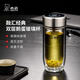 希諾雙層鵝蛋玻璃杯男高檔辦公車載水杯過濾泡茶杯子XN-1019S 280mL
