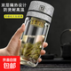 一鍵開蓋鵝蛋杯白金高檔便攜覆鈦杯車載杯茶水分離商務玻璃杯鈦杯 500ml一鍵開雙層【鵝蛋白金鈦杯】  1只裝