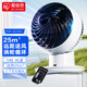 愛麗思（IRIS） 愛麗思空氣循環扇風扇遙控電風扇落地扇家用小熊貓電扇自動搖頭冷風扇空調扇 SC15TC【5檔，上下左右自動，遙控】【薦】