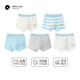 Q21兒童內褲抑菌男童寶寶小海綿透氣不夾屁屁幼兒園平角短褲5條裝