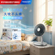 萊克（LEXY）電風扇魔力風小型家用低音桌面臺式節能變頻空氣可搖頭臥室兒童寶寶空氣循環扇 F101