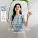 茵曼【秀場同款】索羅納涼感條紋短袖女26夏針織衫上衣藍色M