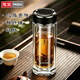 思寶PANDA碳索者高硼硅雙層玻璃杯高端純鈦茶隔碳纖維杯蓋高級感送禮 碳索者 【350ml】