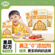 豐味居煎餅粉100g*10袋 0添加兒童家用松餅粉烘焙原料 煎餅果子面粉
