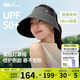 蕉下（beneunder）蛋卷燈罩帽大檐空頂帽防曬帽女遮陽(yáng)帽登山帽太陽(yáng)帽男UL712深花灰