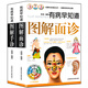 有病早知道圖解手診+有病早知道圖解面診（套裝全2冊）醫(yī)學類養(yǎng)生治療書 中醫(yī)書籍大全養(yǎng)生書籍家庭醫(yī)生大全