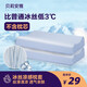 貝莉安雅泰國乳膠枕頭套單個單人成人60X40兒童50X30記憶橡膠彩棉純棉枕套 夏涼冰絲 枕套60*35高4*5厘米