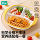 如山（LUSN）兒童餐盤(pán)分格家用寶寶吃飯專(zhuān)用輔食碗自助進(jìn)食兒童餐具套裝