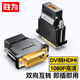 勝為（shengwei）DVI公轉(zhuǎn)HDMI母轉(zhuǎn)接頭 DVI24+1/DVI-D轉(zhuǎn)HDMI高清轉(zhuǎn)換線 筆記本電腦顯卡PS4接顯示器 DA-301B
