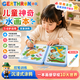 GERTHRON德國兒童水畫本清水涂色繪畫反復(fù)涂鴉0-3歲寶寶生日禮物 【一本·雙筆】水畫本【動物世界·10頁可畫】