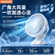 HANASS電風扇辦公室桌面臺扇可壁掛輕音宿舍床頭夾扇 車載可定時 宿舍開學A1 FAN喬遷生日禮物男女生學生