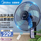 美的（Midea） 壁扇風扇商用掛壁式牛角風扇家用輕音搖頭餐廳客廳食堂工業電風扇工程扇 風扇踏青放價 FW40-11AR（5葉遙控款）