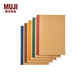 MUJI 書寫紙 筆記本 5冊(cè)組 本子 學(xué)生文具 NA64CC1A 8mm橫線 30張 B5 5冊(cè)