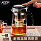 JCZS泡茶壺2026新款茶水分離杯子飄逸杯家用茶具泡茶專用玻璃茶壺高端 一鍵濾茶【升級加厚單壺】 500ml 500-1800ML