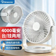 賽億蓄電小風(fēng)扇電風(fēng)扇小臺扇迷你USB手持便攜風(fēng)扇小型學(xué)生宿舍床頭辦公室靜音桌面小電扇4000毫安