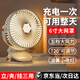 REBOAS【支持米家App智能風控】桌面小風扇夾子小型便攜usb充電學生宿舍床頭小吊扇嬰兒車戶外露營電風扇 【冰川白】充插兩用丨超長續航丨五檔大風力  【默認】下單即送丨2年質保只換不修