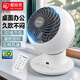 愛麗思（IRIS） 愛麗思空氣循環扇風扇遙控電風扇落地扇家用小熊貓電扇自動搖頭冷風扇空調扇 SC15T-CT【觸控版 上下左右自動，遙控】