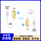 睛虹威無(wú)線(xiàn)傳輸同屏器投屏器監控錄像機頂盒hdmi延長(cháng)器電腦投屏器1080P 30米無(wú)線(xiàn)1發(fā)射+1接收（加強版）