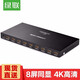 綠聯(lián) HDMI分配器一分八 一進(jìn)八出4K數字高清視頻分屏器 筆記本電腦機頂盒接電視投影儀1進(jìn)8出