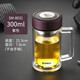 清水雙層玻璃杯便攜帶手柄辦公水杯透明水晶耐熱泡茶杯子 紫色 400ml