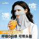 liomirror面膜防曬面罩遮全臉輕薄無痕防曬口罩臉基尼高顏騎行透氣灰色
