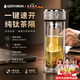 GERTHRON德國玻璃杯【冠軍代言】雙層一鍵速開純鈦水杯茶水分離便攜車載男 【一鍵開蓋/純鈦】400ML 直身款 一鍵速開/純鈦杯