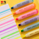 晨光(M&G)文具6色可愛單頭熒光筆 辦公學(xué)生通用重點(diǎn)標(biāo)記筆 忍者系列迷你手賬手繪記號(hào)筆 6支/盒AHM22504
