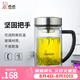 希諾（heenoor）雙層玻璃杯男士耐熱防燙帶把帶手柄商務辦公玻璃水杯過濾茶杯子 小熊杯蓋-雙層帶濾網(wǎng)435ml