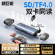 綠巨能（llano）4.0高速讀卡器SD/TF同讀USB/Type-C二合一多功能內存卡讀取適用電腦手機蘋果佳能大疆Pocket3/4
