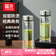 富光玻璃杯水杯子茶水分離大容量耐高溫水杯高顏值泡茶杯禮物男女士