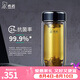 希諾（heenoor）雙層抗菌玻璃杯男女士隔熱鵝蛋高顏值高檔帶濾網茶杯車載便攜水杯 紫羅蘭410ml
