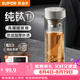 蘇泊爾（SUPOR）【重磅新品】純鈦高檔玻璃杯茶水分離車載水杯耐高溫泡茶杯子送禮 400mL-冰裂銀【純鈦內蓋+高硼硅杯身】 禮盒禮袋+杯刷