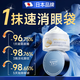 茉博士日本抗皺緊致眼霜緊致抗老40歲以上淡化細紋眼袋消除重度黑眼圈用