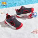 Skechers斯凱奇男寶寶涼鞋1-3歲兒童鞋子夏季小童網(wǎng)鞋防踢包頭涼鞋302824N 男童/海軍藍色/紅色/NVRD 26碼