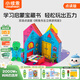 小彼恩毛毛蟲(chóng)點(diǎn)讀繪本 幼兒童寶寶親子游戲互動(dòng)立體有聲發(fā)聲早教幼兒園繪本書(shū)2-5歲 鱷魚(yú)先生系列立體游戲農(nóng)場(chǎng)點(diǎn)讀版 【親子互動(dòng)】鱷魚(yú)先生立體游戲屋