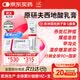 【原研進(jìn)口】立思丁 夫西地酸乳膏 15g:0.3g/盒
