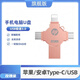 手機(jī)U盤1TB大容量蘋果安卓oppovivoType-c手機(jī)電腦通用四合一高速 玫瑰金 1TB