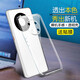 AOYAMIC 適用華為TD Tech 鼎橋M40 5G手機(jī)殼透明m40保護(hù)套防摔全包超薄軟殼硅膠潮 華為智選 TD Tech 鼎橋M40【透明白】 新升級(jí)全包鏡頭保護(hù)透明纖薄TPU硅膠軟殼【贈(zèng)貼膜】