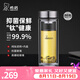 希諾（heenoor）雙層玻璃杯男士辦公泡茶杯送禮耐高溫大容量水杯節(jié)日禮物禮盒 【升級純鈦部件】抗菌版410ml
