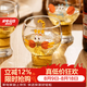 摩登主婦原創啤酒杯個性豬豬玻璃杯女生可愛家用牛奶果汁飲料杯子 卡通玻璃杯-老虎 450ml