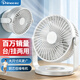 賽億電風(fēng)扇小風(fēng)扇小臺扇迷你USB手持便攜電風(fēng)扇小型學(xué)生宿舍床頭辦公室輕音桌面扇小型可車載風(fēng)扇