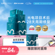 綻妍皮膚修護(hù)敷料I型6片*4盒透明質(zhì)酸鈉醫(yī)美術(shù)后補(bǔ)水面膜【七夕送禮】