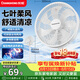 長虹（CHANGHONG）電風扇家用七葉輕音立式落地扇臺式桌面小風扇大風量節能搖頭宿舍低噪臺地兩用電扇FS-LJ301
