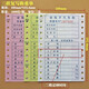 磅丹 全電子汽車(chē)衡稱(chēng)重單 過(guò)磅單 地磅單 磅單 稱(chēng)重單 稱(chēng)量單 磅單打印紙 榜票 磅票 榜票紙 三聯(lián)復寫(xiě)稱(chēng)重單1000份