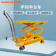 諾力（NOBLELIFT）TFD70手動(dòng)液壓升降裝卸平臺車(chē)移動(dòng)式升降手推車(chē)小型作業(yè)平臺車(chē)雙剪 載重700公斤升高1.5米