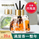 蒂諾邦 車載香薰精油車內(nèi)持久淡香汽車香水創(chuàng)意個(gè)性男士車用高檔擺件用品家用家居擺件香水精油香薰女士 【藍(lán)風(fēng)鈴+小蒼蘭】80％人選擇