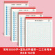 書(shū)行 常用3000字楷書(shū)練字帖初學(xué)者成人入門(mén)控筆訓練字帖筆畫(huà)筆順硬筆書(shū)法練字本大學(xué)生正楷速成臨摹 常用3000字+藍色點(diǎn)陣偏旁一二三 各兩本共8本 無(wú)規格
