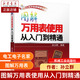 圖解萬(wàn)用表使用從入門到精通/電工電子名家暢銷書系