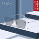CAPONI超輕無框墨鏡男偏光變色太陽鏡日夜兩用開車專用防紫外線眼鏡 變色偏光日夜兩用